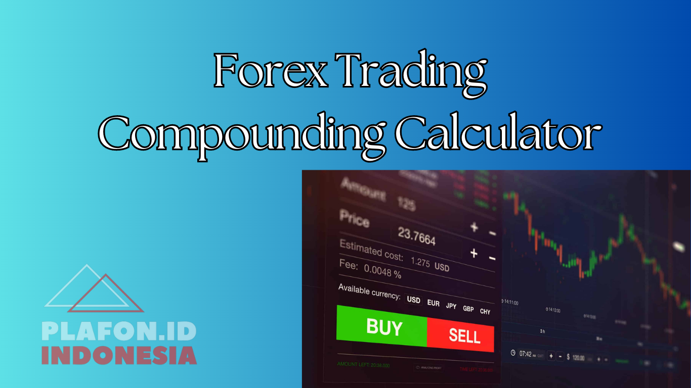 Forex Trading Compounding Calculator